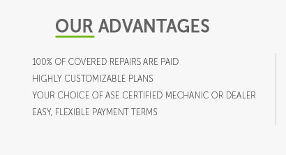 insurance for car repairs